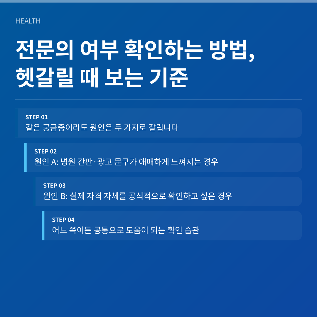 전문의 여부 확인하는 방법, 헷갈릴 때 보는 기준 - 전문의 여부 확인하는 방법