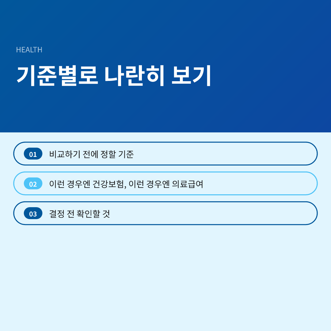 기준별로 나란히 보기