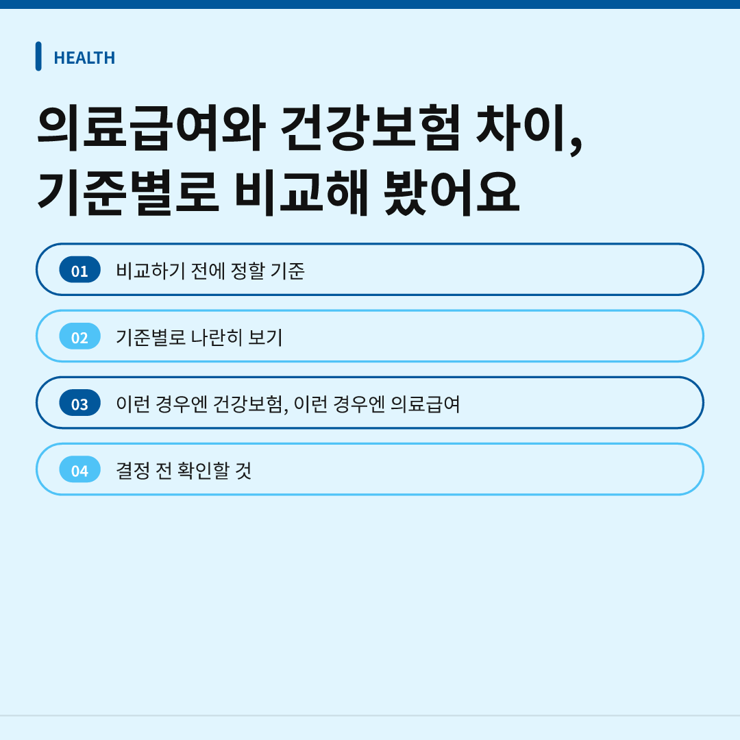의료급여와 건강보험 차이, 기준별로 비교해 봤어요 - 의료급여와 건강보험 차이