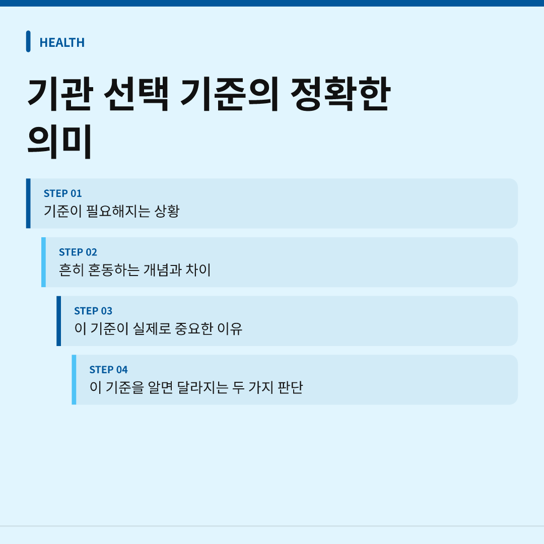 기관 선택 기준의 정확한 의미