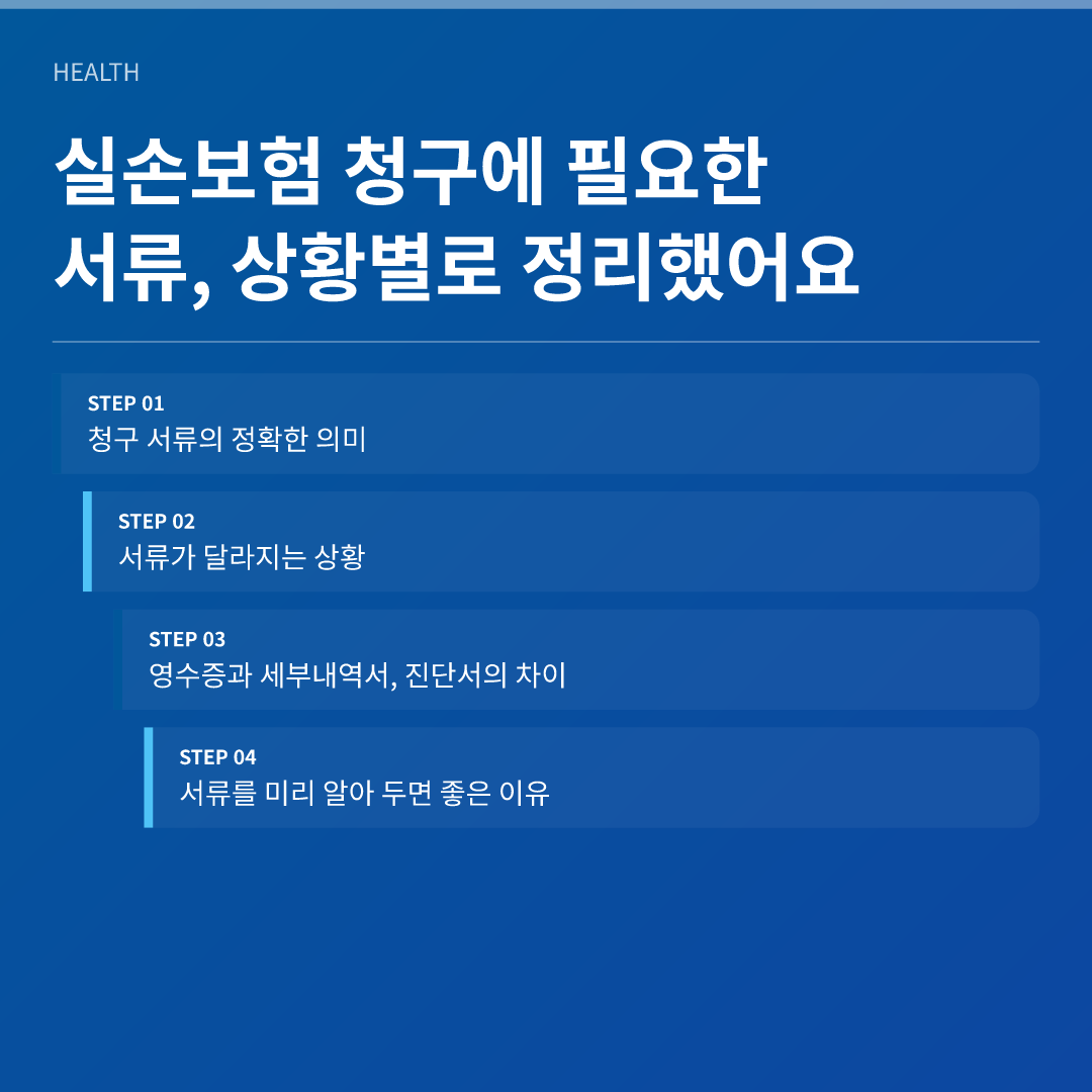 실손보험 청구에 필요한 서류, 상황별로 정리했어요 - 실손보험 청구에 필요한 서류