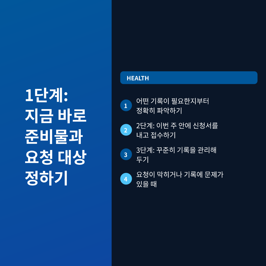 1단계: 지금 바로 준비물과 요청 대상 정하기
