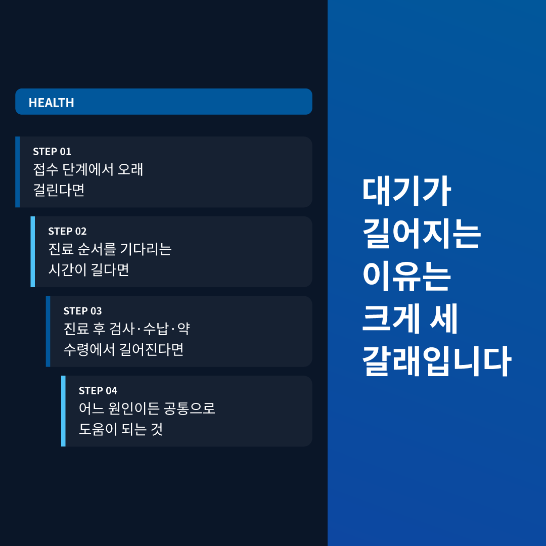 대기가 길어지는 이유는 크게 세 갈래입니다
