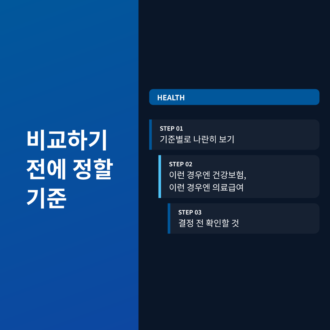 비교하기 전에 정할 기준
