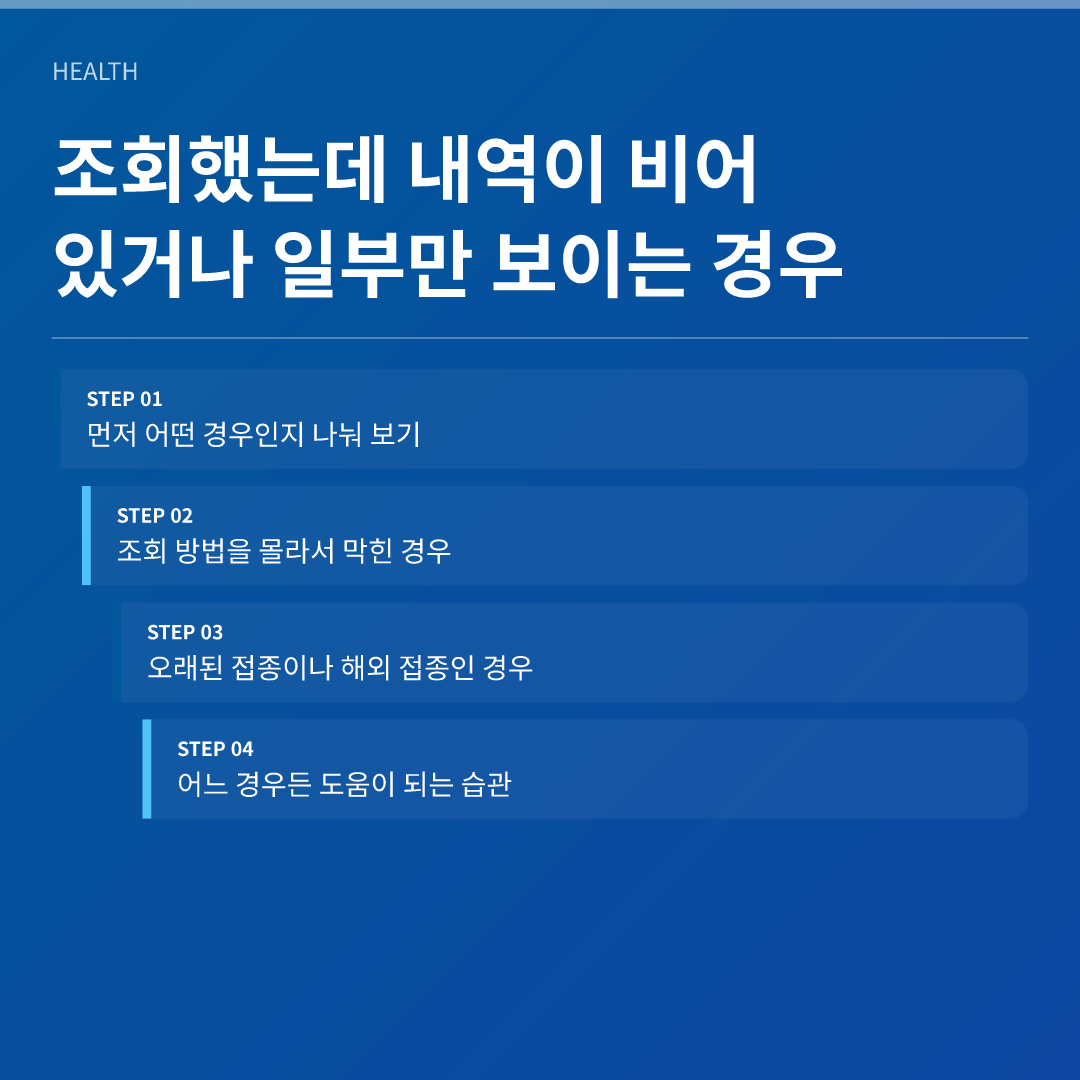 조회했는데 내역이 비어 있거나 일부만 보이는 경우