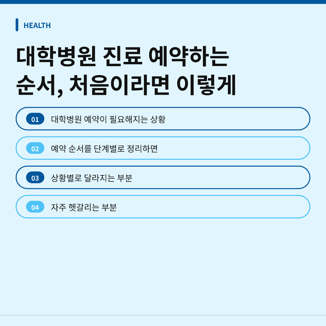 대학병원 진료 예약하는 순서, 처음이라면 이렇게 - 대학병원 진료 예약하는 순서