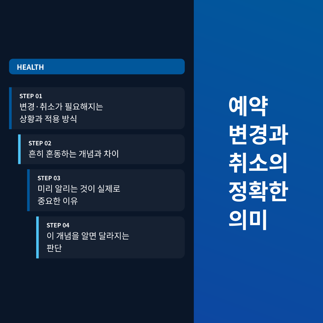 예약 변경과 취소의 정확한 의미