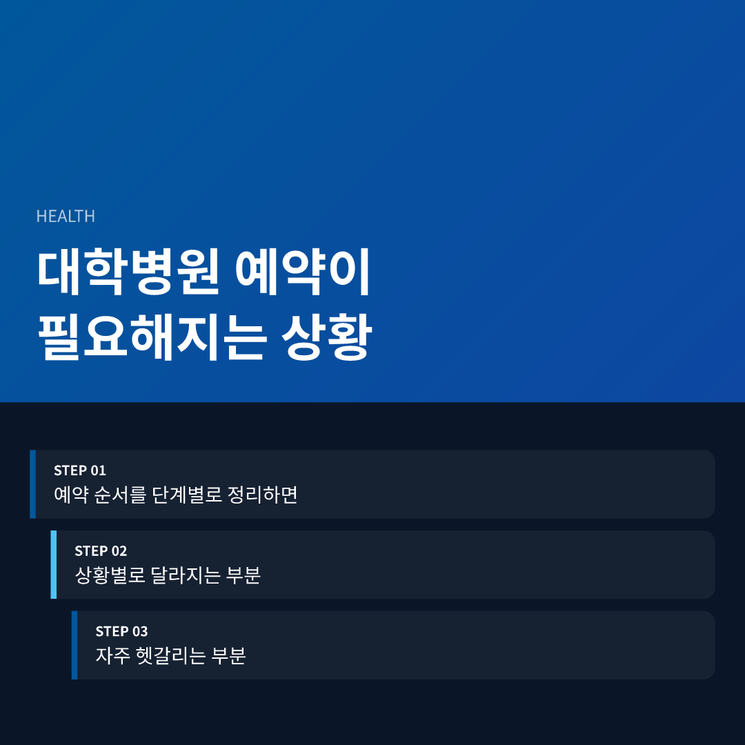 대학병원 예약이 필요해지는 상황