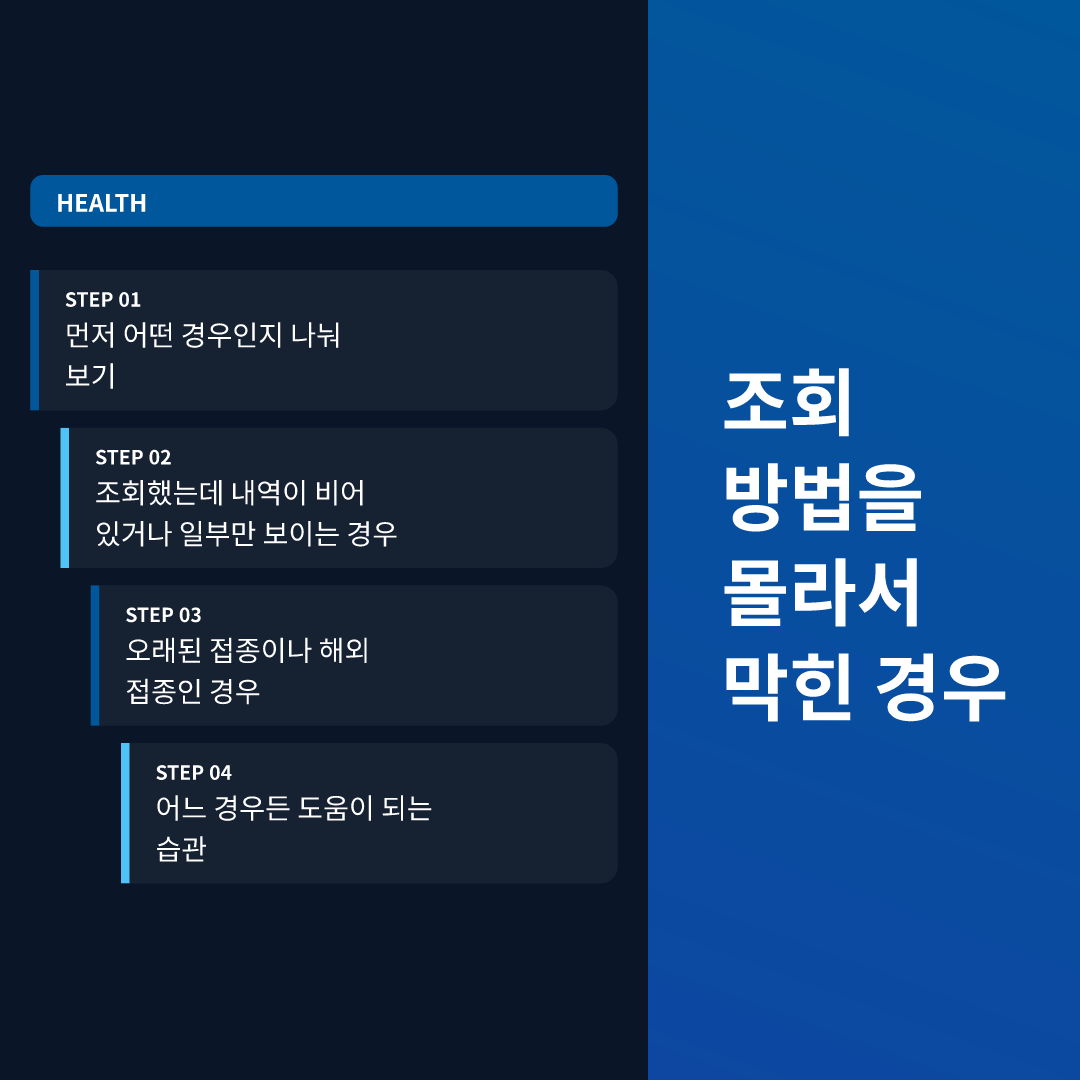 조회 방법을 몰라서 막힌 경우