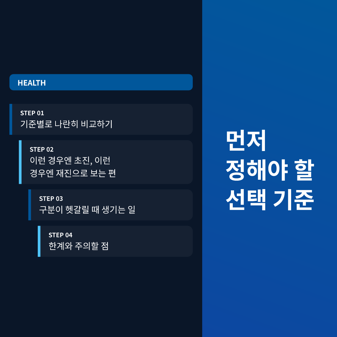 먼저 정해야 할 선택 기준