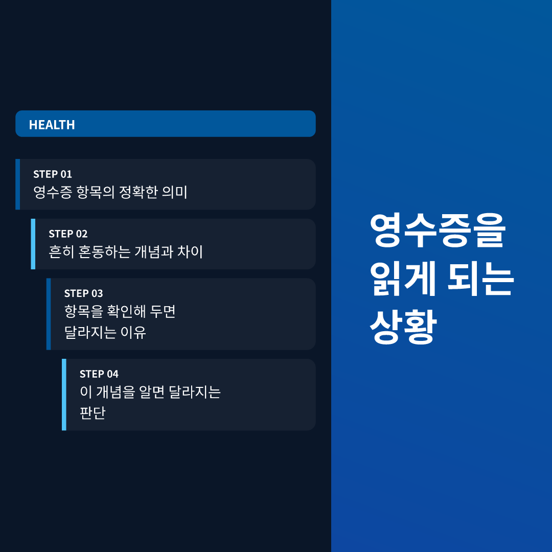 영수증을 읽게 되는 상황