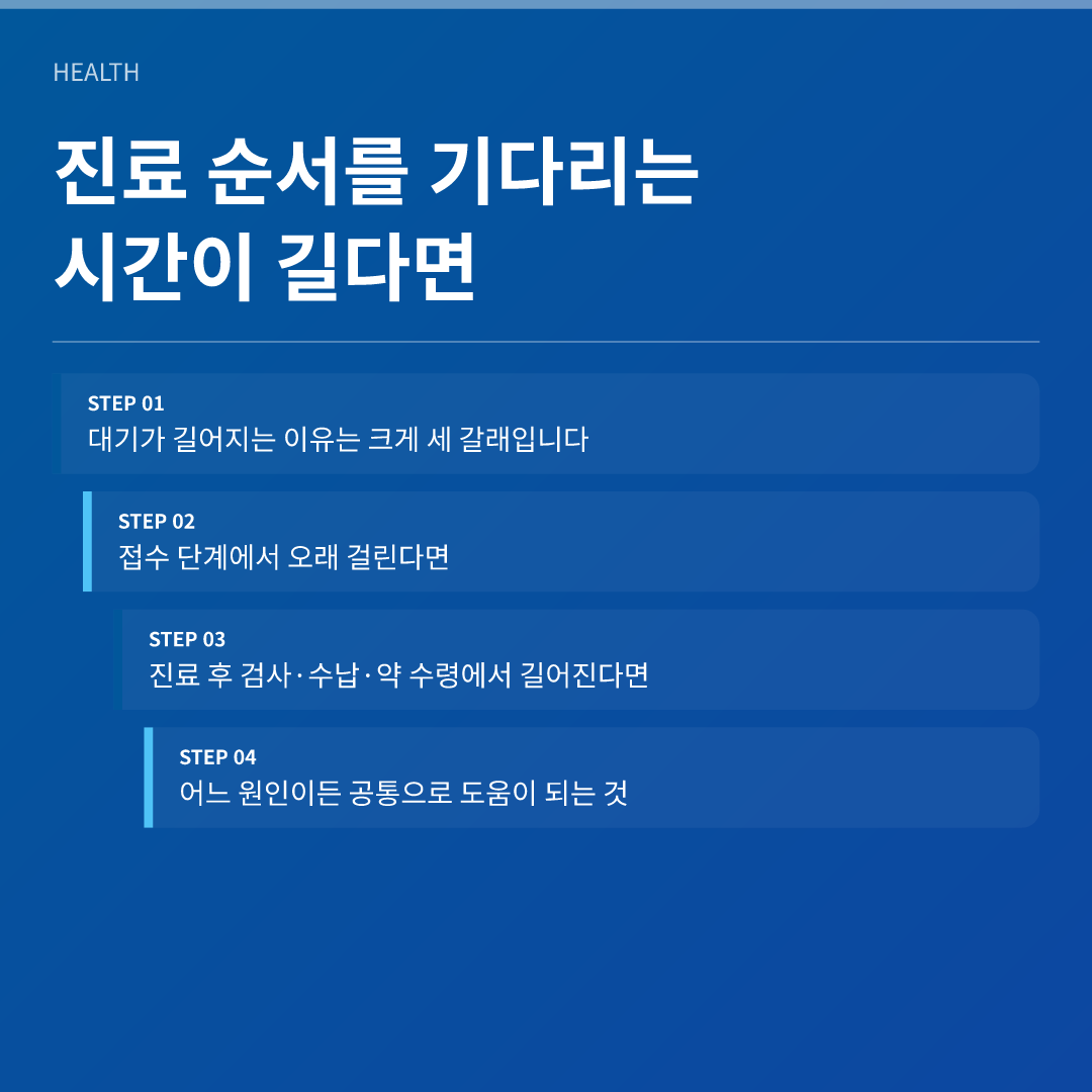 진료 순서를 기다리는 시간이 길다면