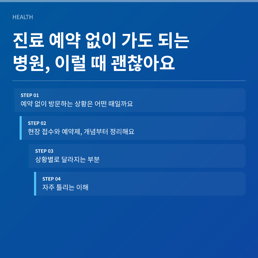 진료 예약 없이 가도 되는 병원, 이럴 때 괜찮아요 - 진료 예약 없이 가도 되는 병원