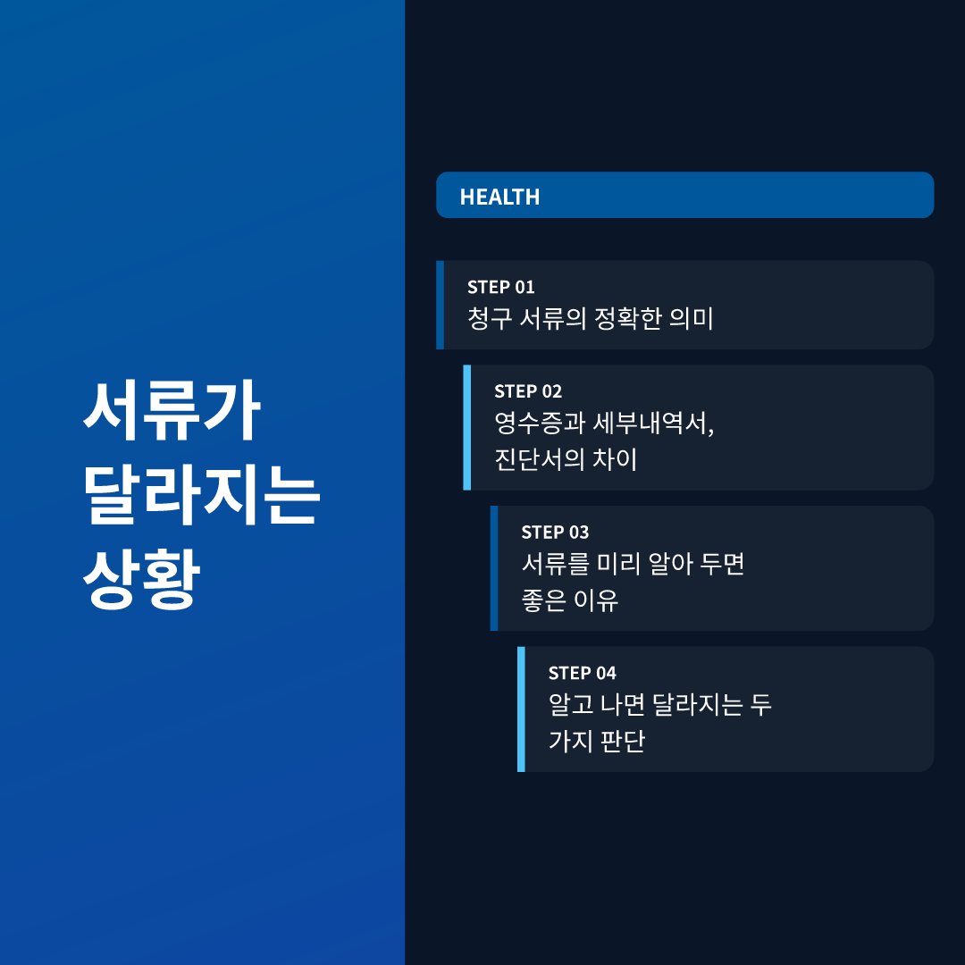 서류가 달라지는 상황
