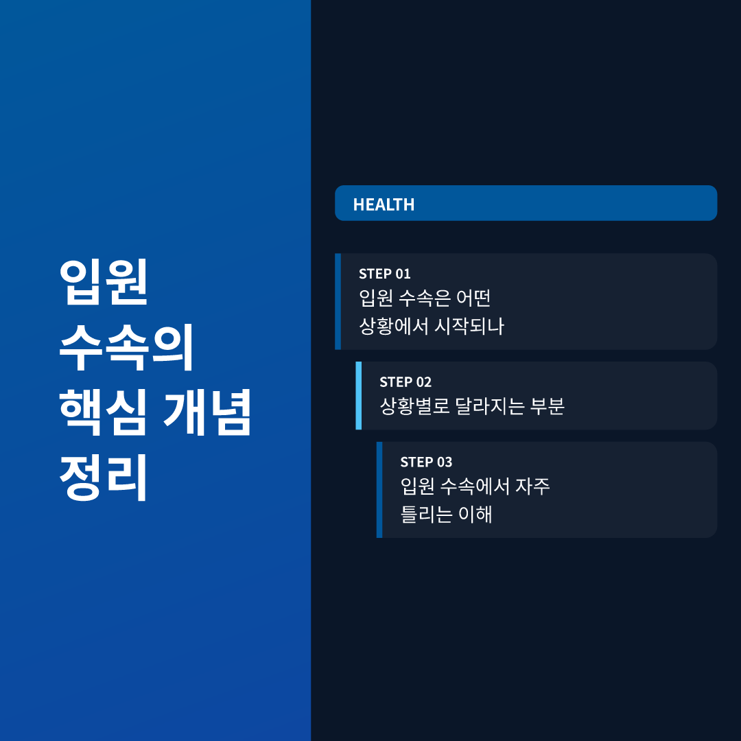 입원 수속의 핵심 개념 정리