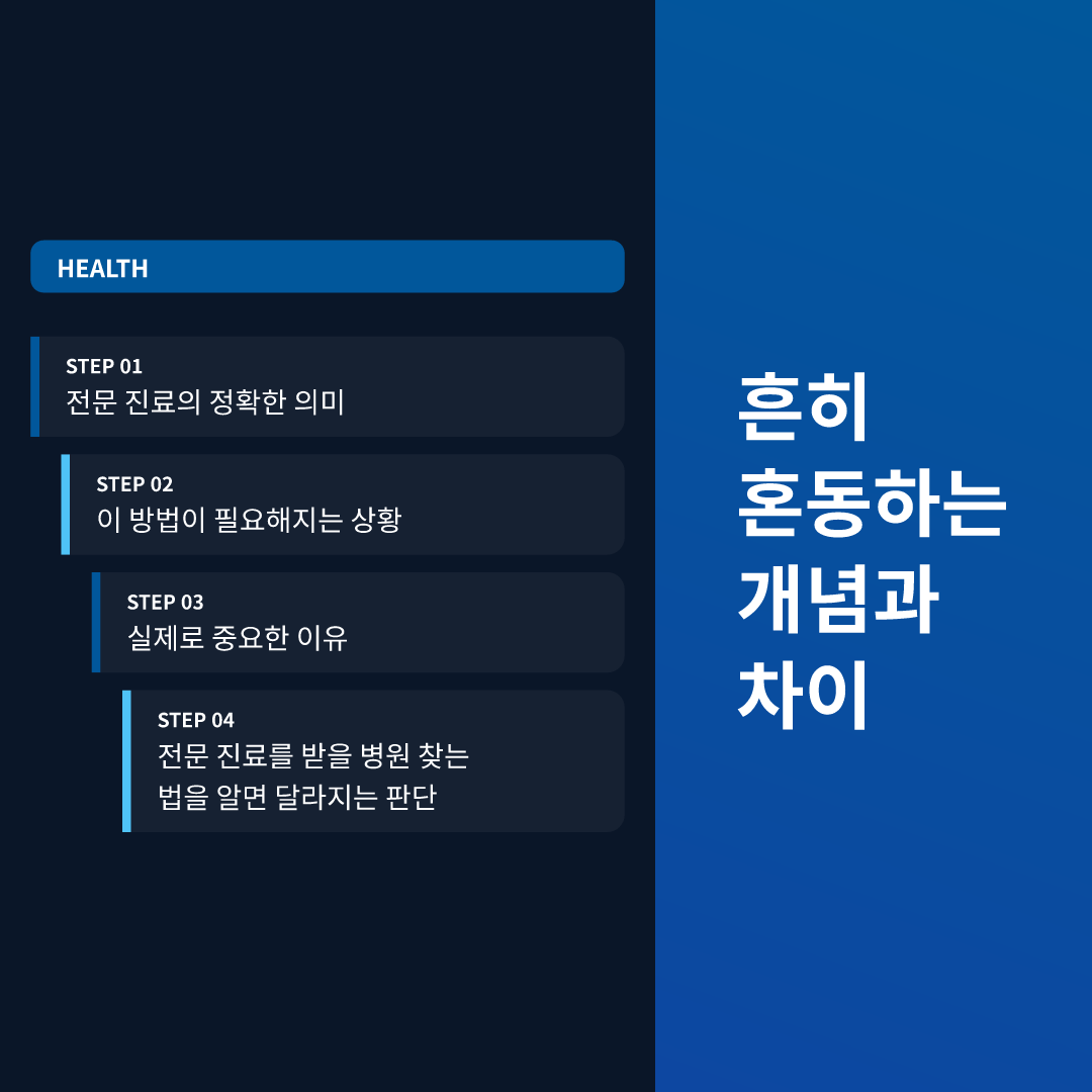 흔히 혼동하는 개념과 차이