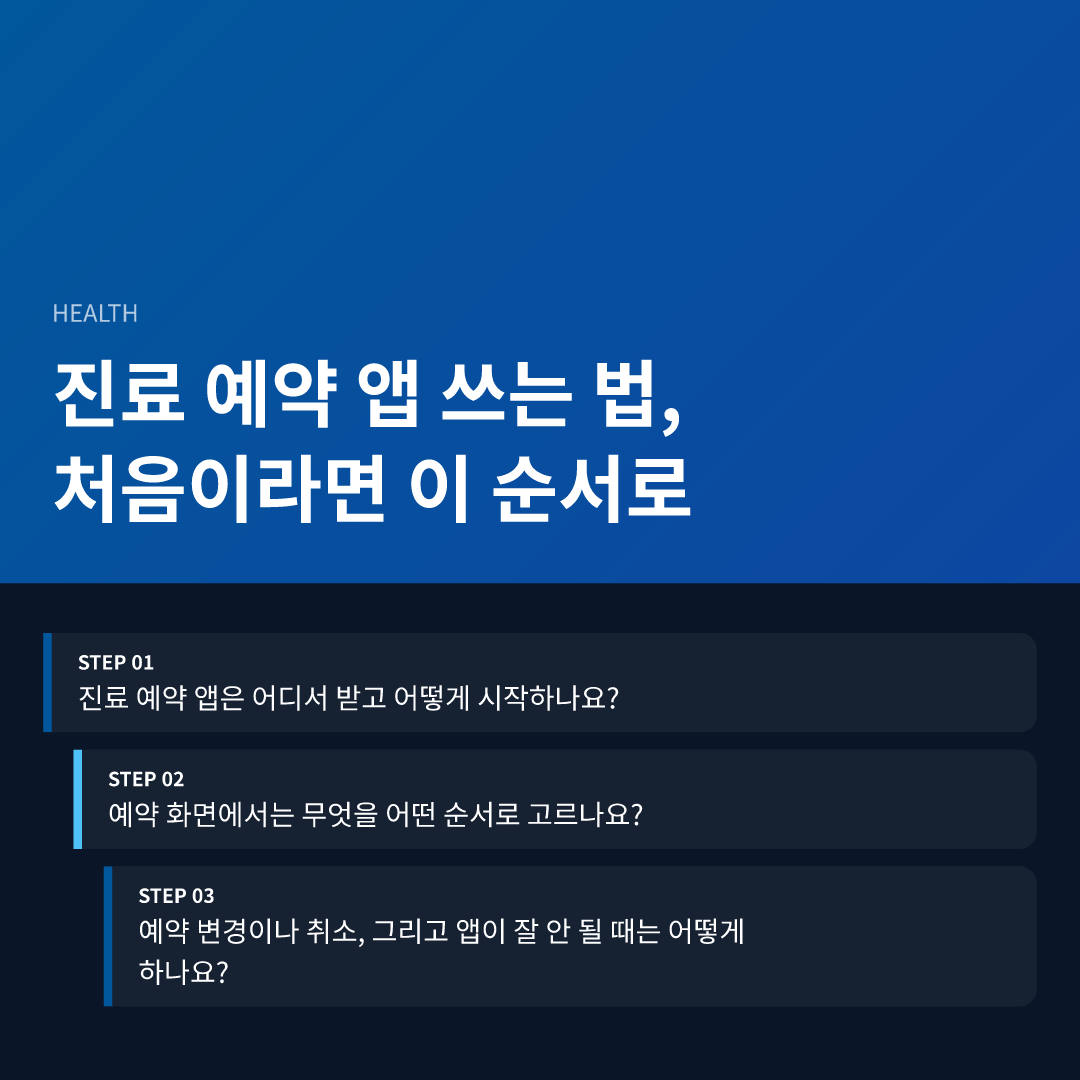 진료 예약 앱 쓰는 법, 처음이라면 이 순서로 - 진료 예약 앱 쓰는 법