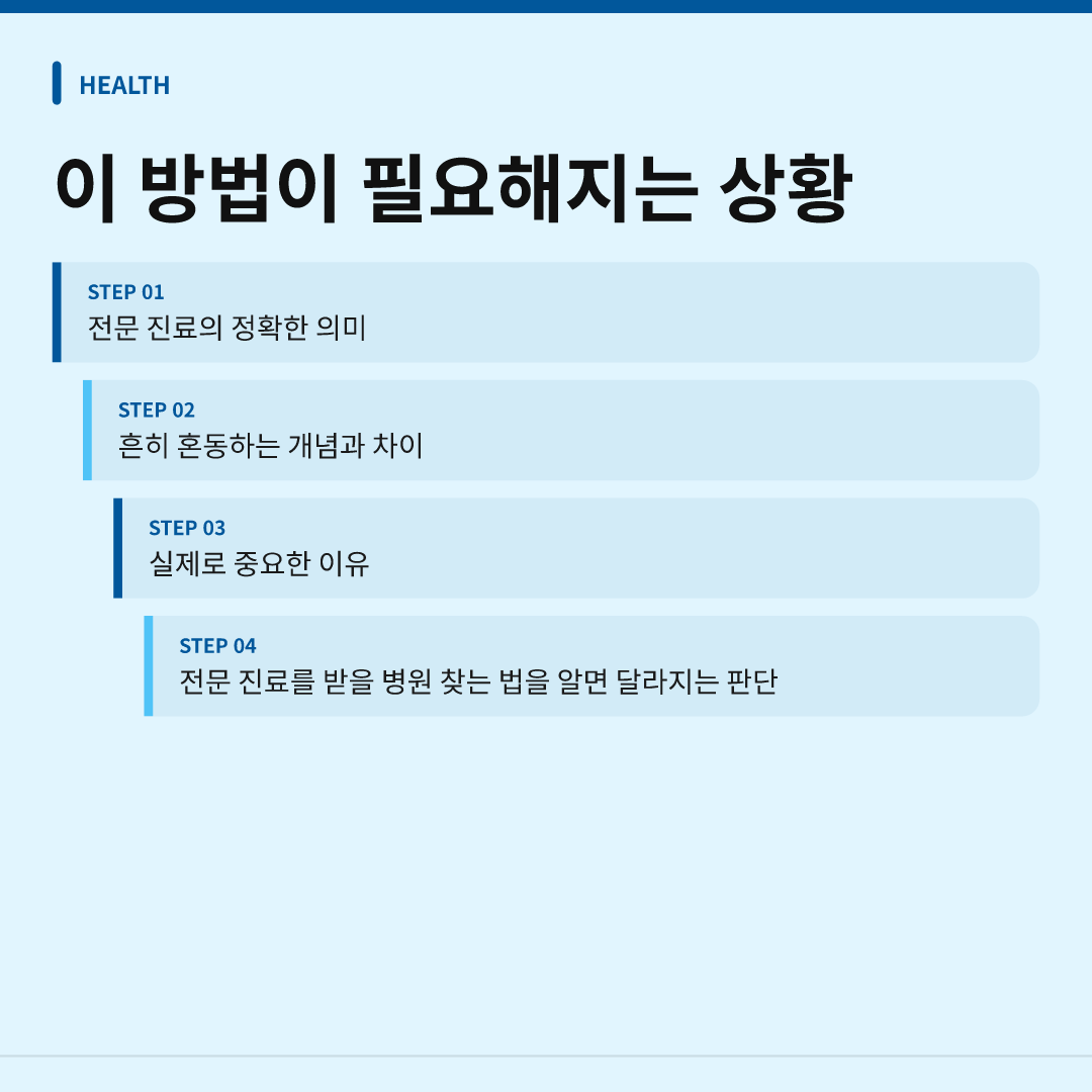 이 방법이 필요해지는 상황