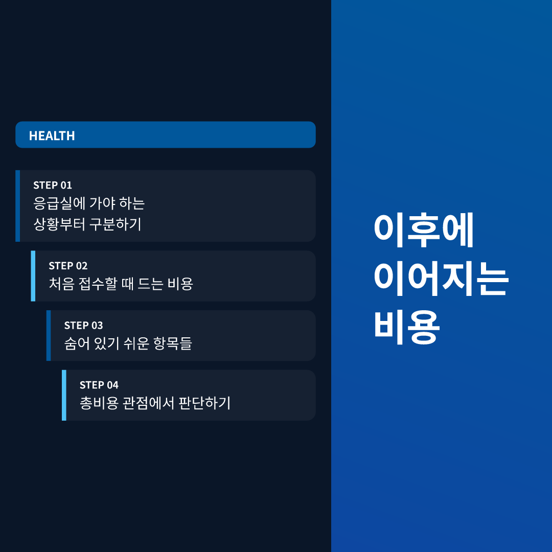 이후에 이어지는 비용