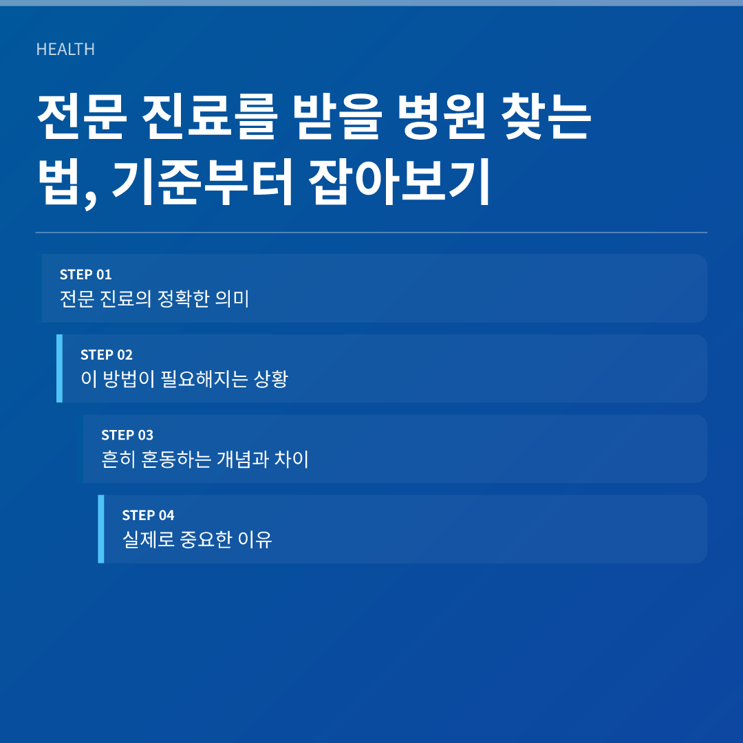 전문 진료를 받을 병원 찾는 법, 기준부터 잡아보기 - 전문 진료를 받을 병원 찾는 법
