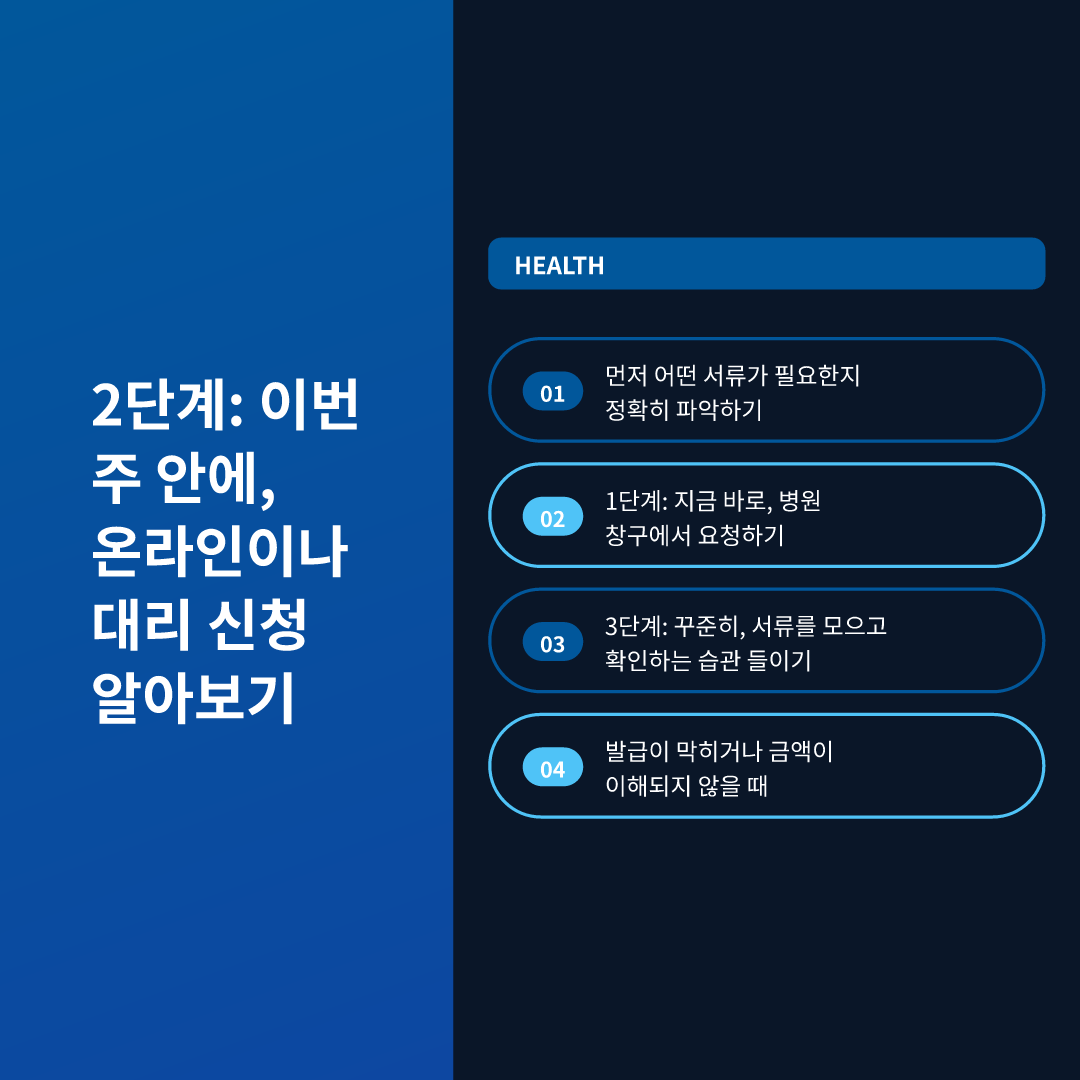 2단계: 이번 주 안에, 온라인이나 대리 신청 알아보기