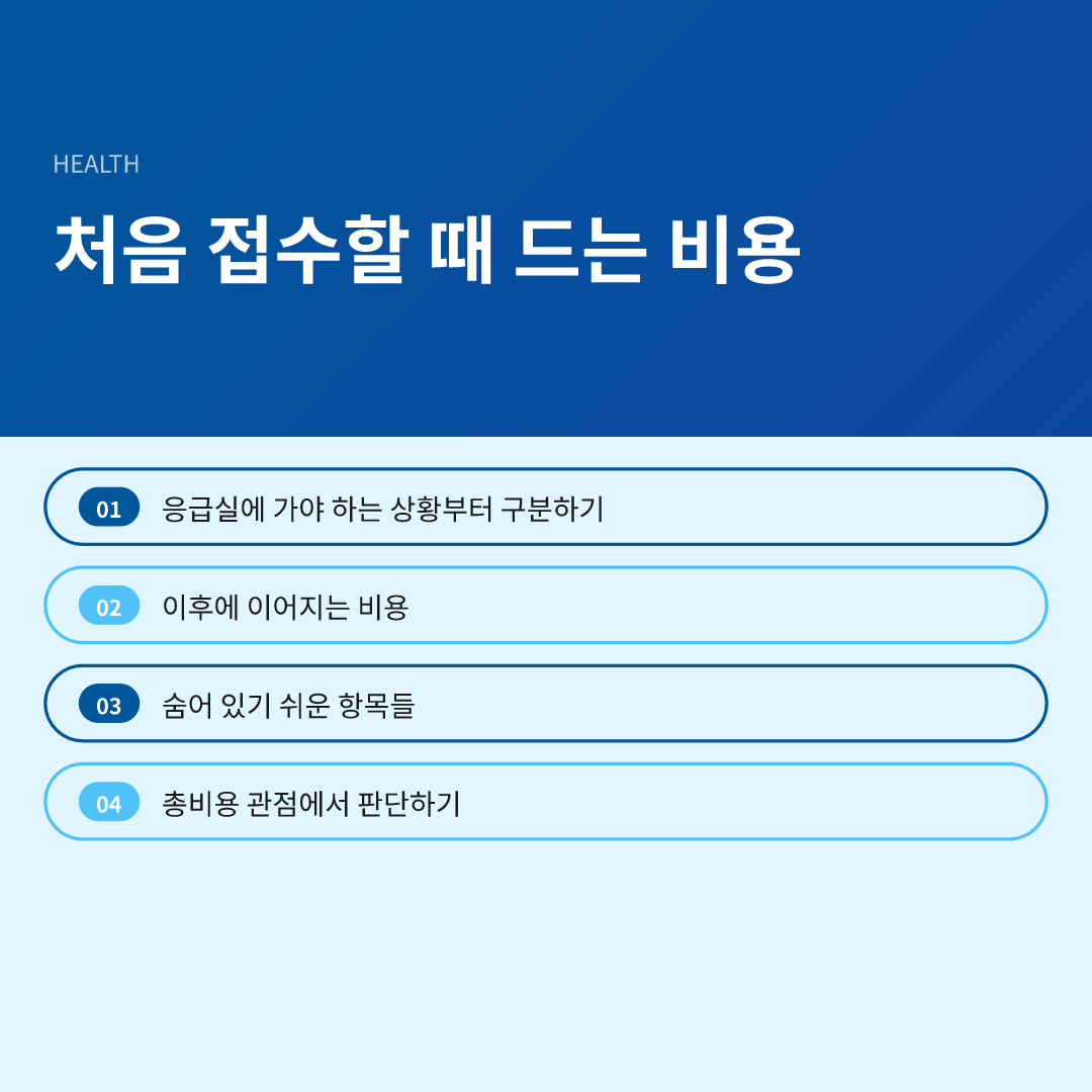 처음 접수할 때 드는 비용