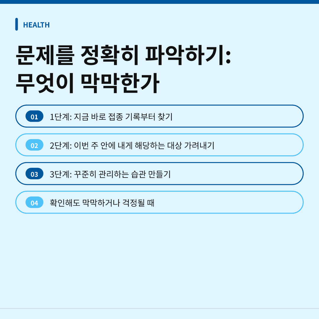 문제를 정확히 파악하기: 무엇이 막막한가