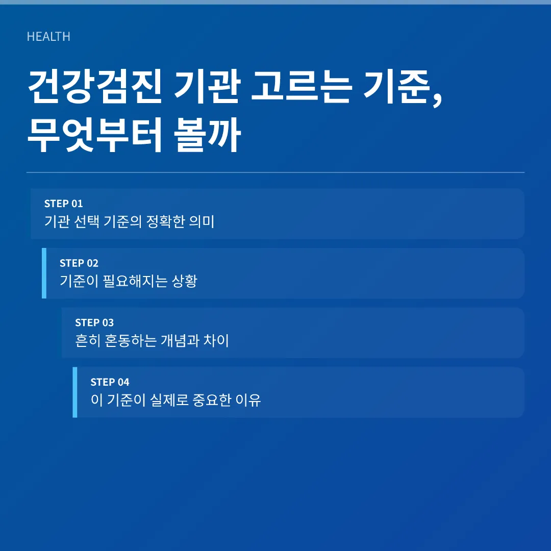 건강검진 기관 고르는 기준, 무엇부터 볼까 - 건강검진 기관 고르는 기준