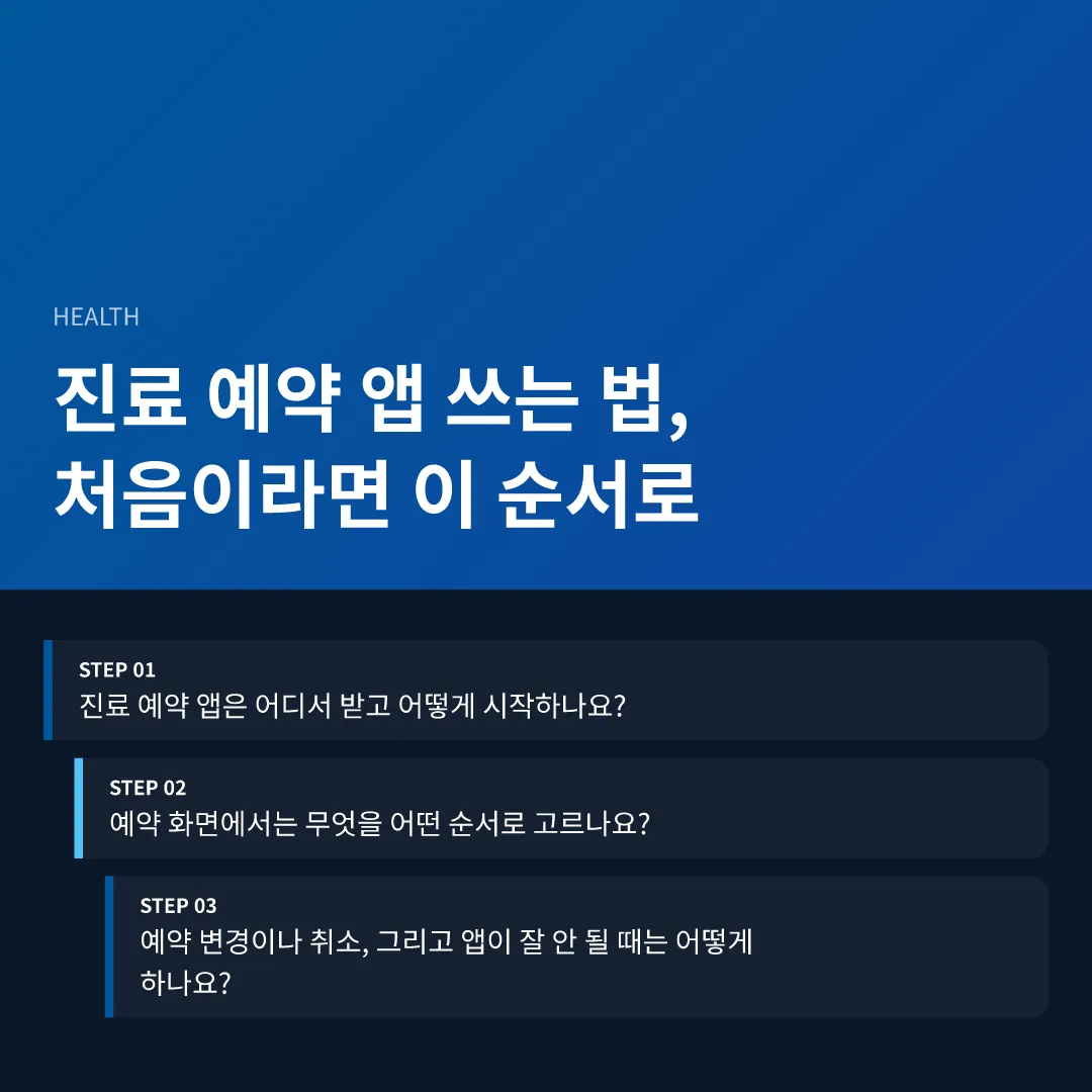 진료 예약 앱 쓰는 법, 처음이라면 이 순서로 - 진료 예약 앱 쓰는 법
