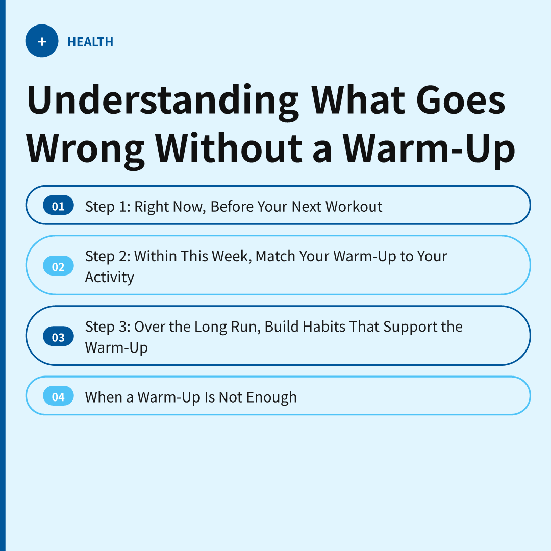 Understanding What Goes Wrong Without a Warm-Up