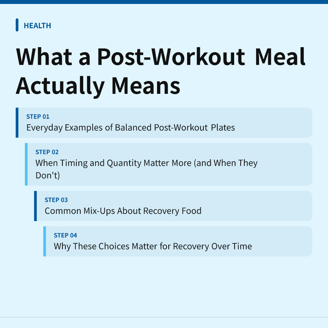 What a Post-Workout Meal Actually Means