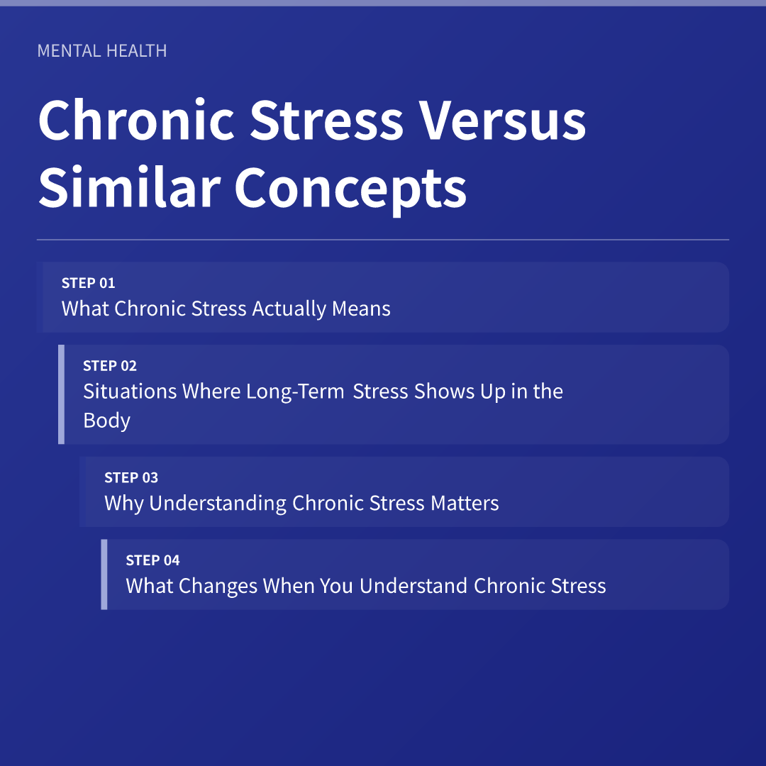 Chronic Stress Versus Similar Concepts