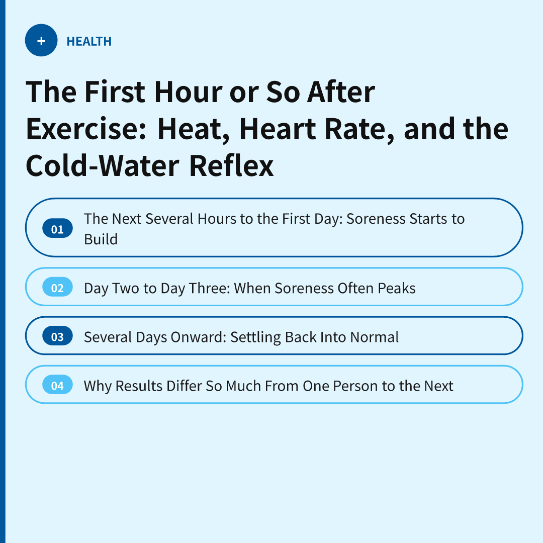 The First Hour or So After Exercise: Heat, Heart Rate, and the Cold-Water Reflex