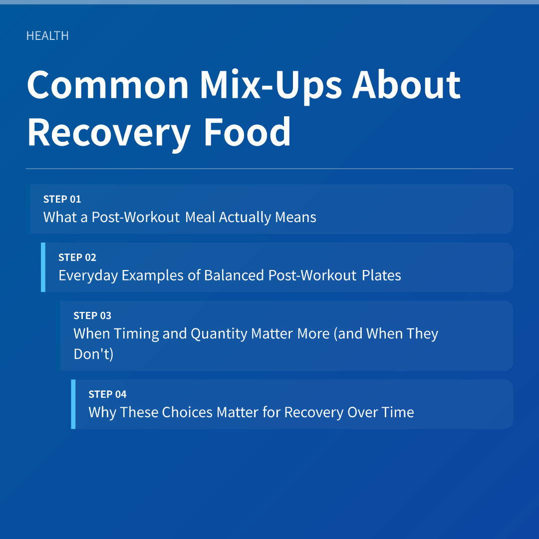 Common Mix-Ups About Recovery Food