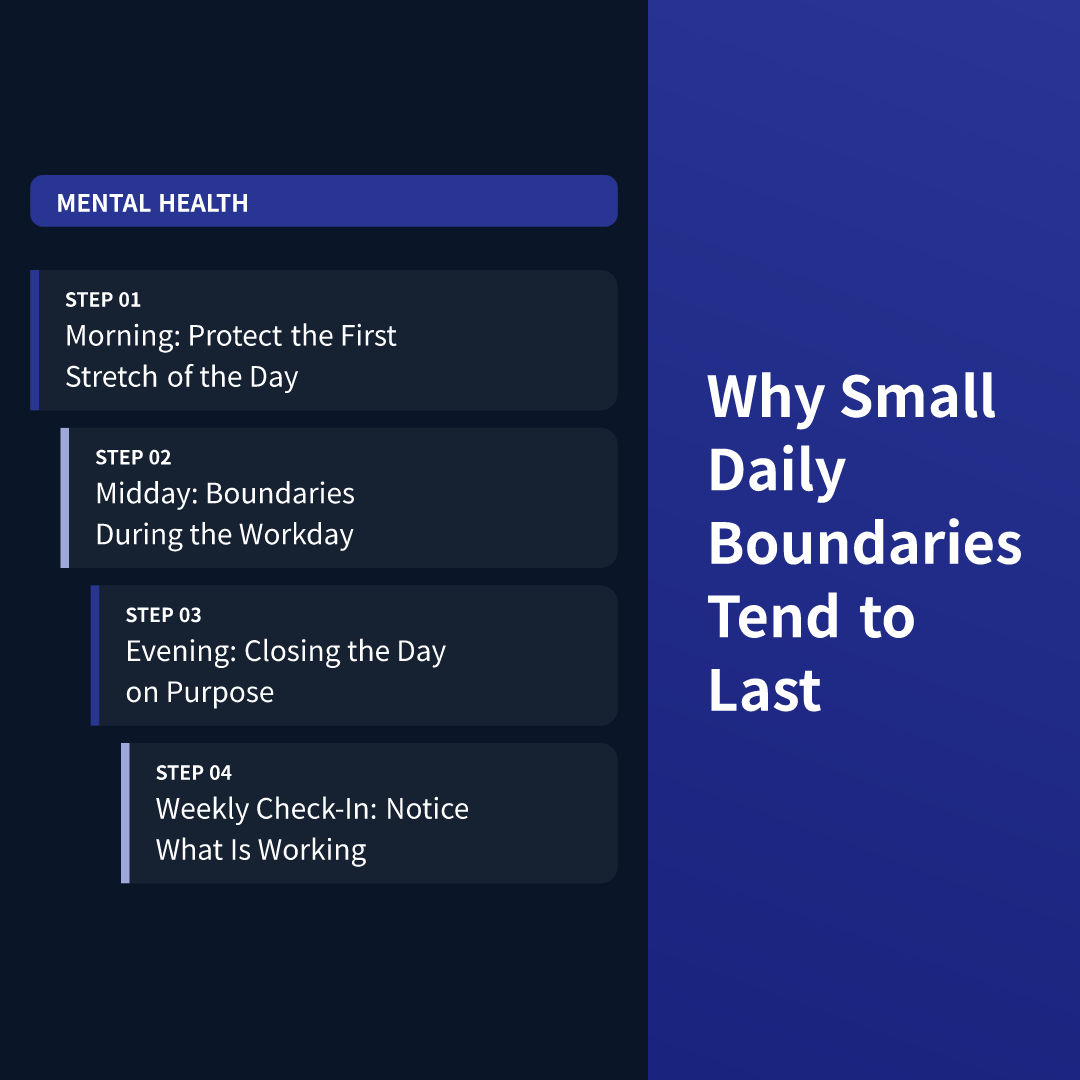 Why Small Daily Boundaries Tend to Last