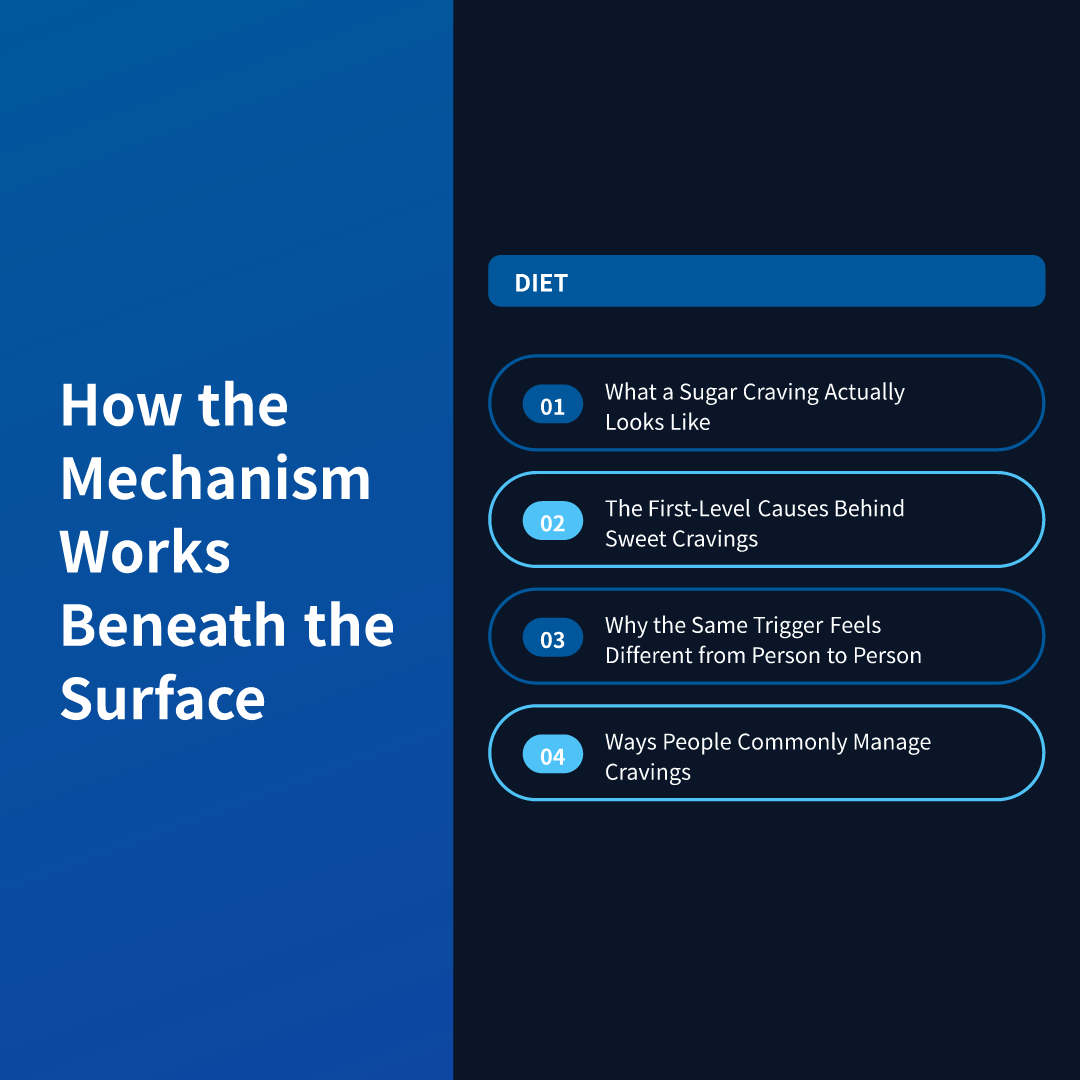 How the Mechanism Works Beneath the Surface