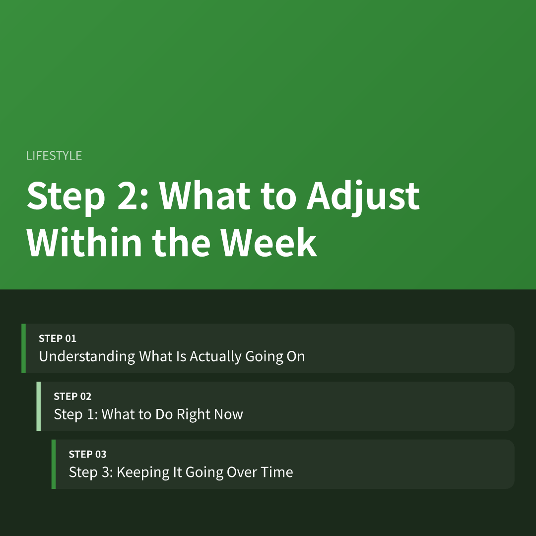 Step 2: What to Adjust Within the Week