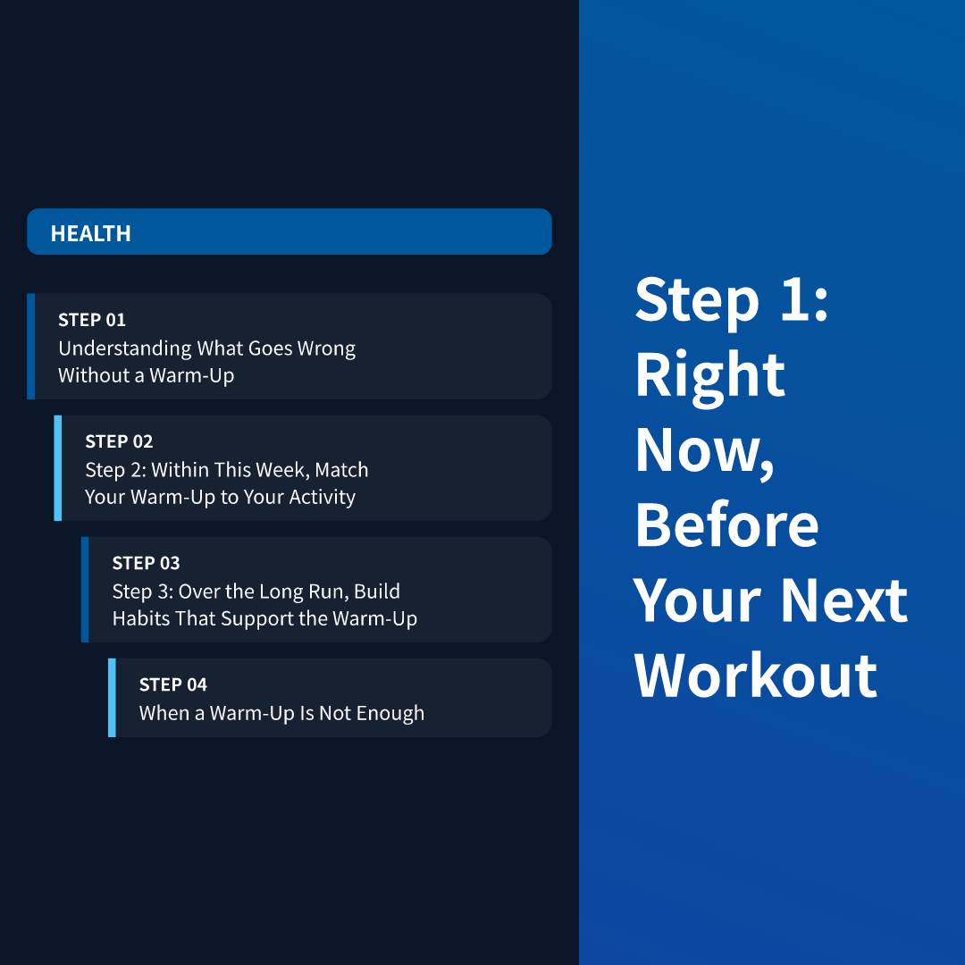 Step 1: Right Now, Before Your Next Workout