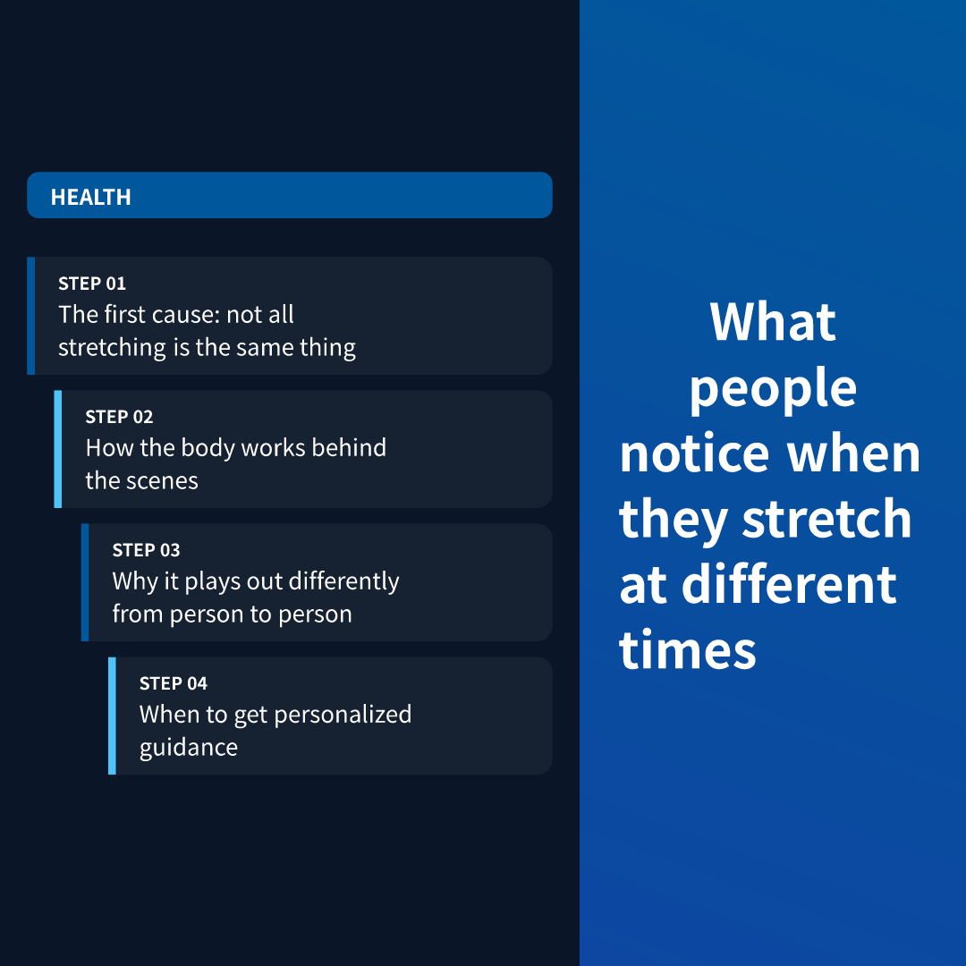 What people notice when they stretch at different times