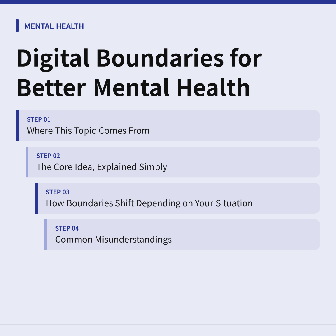 Digital Boundaries for Better Mental Health - digital boundaries for better mental health