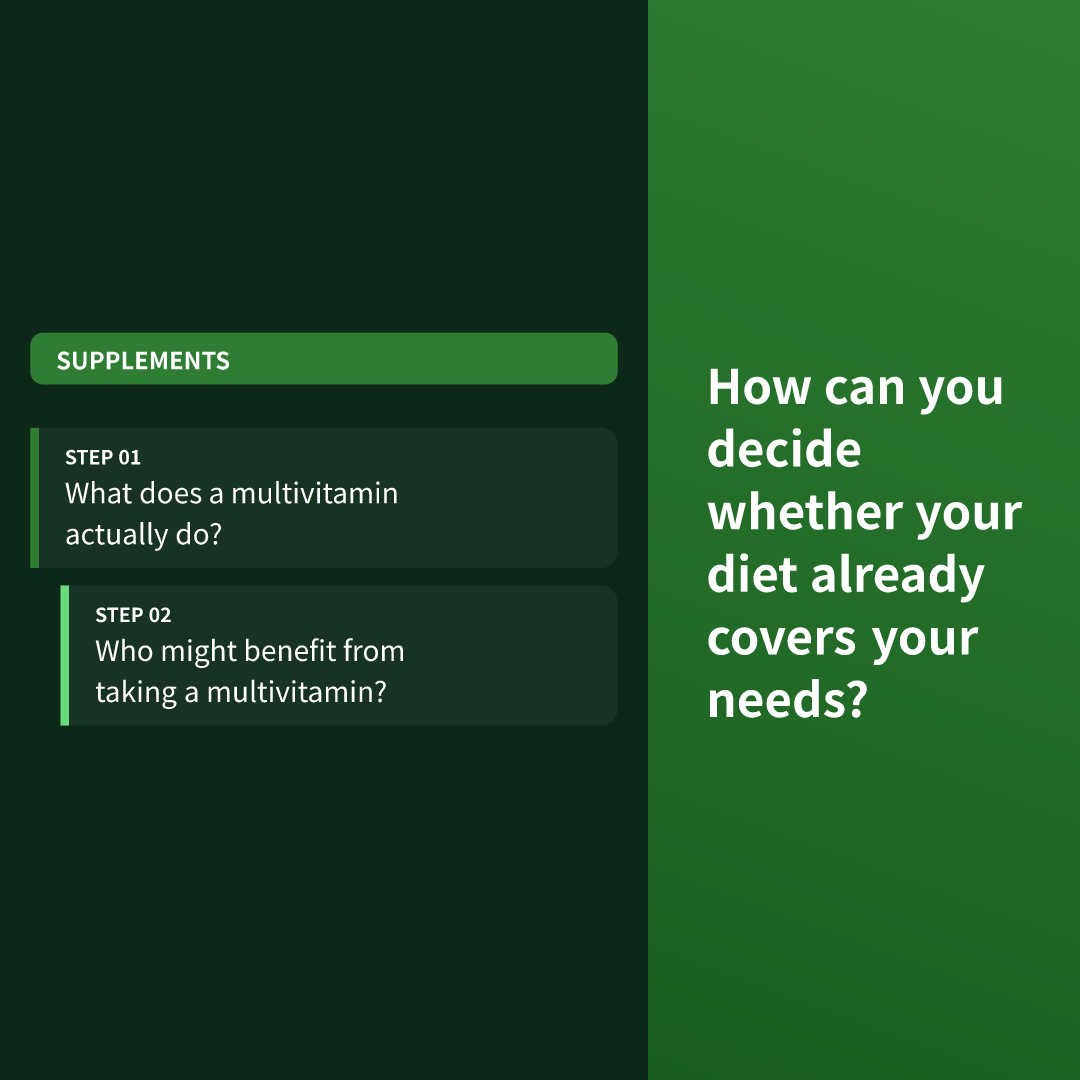 How can you decide whether your diet already covers your needs?