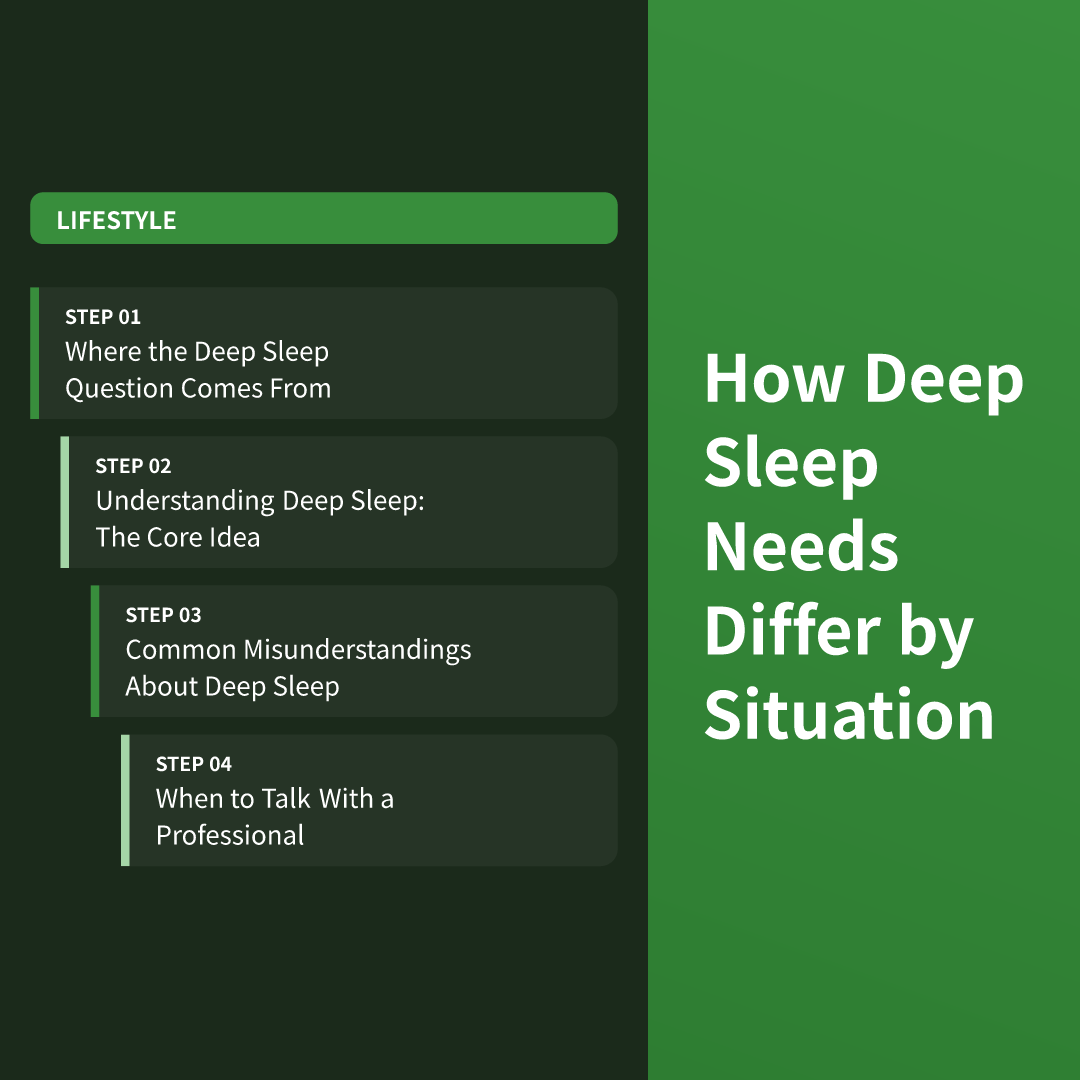 How Deep Sleep Needs Differ by Situation