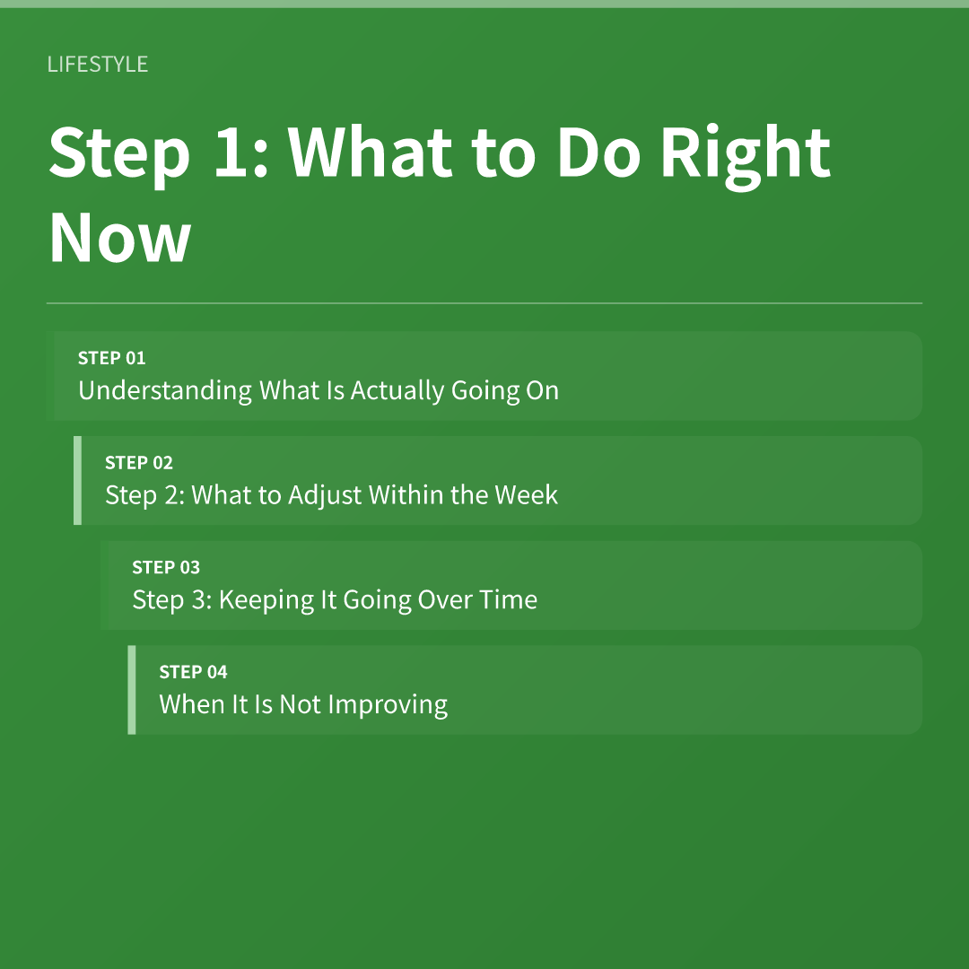 Step 1: What to Do Right Now
