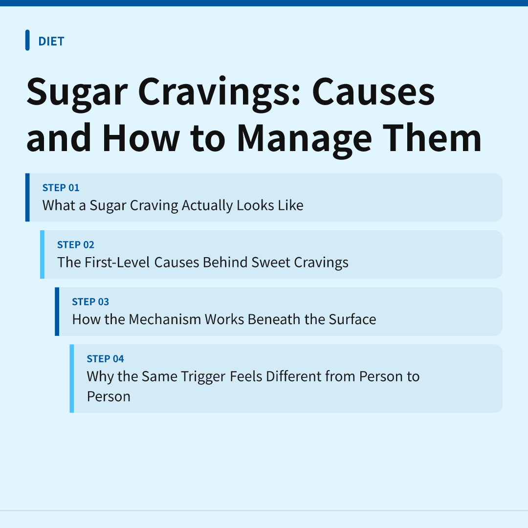 Sugar Cravings: Causes and How to Manage Them - sugar cravings causes and how to manage them