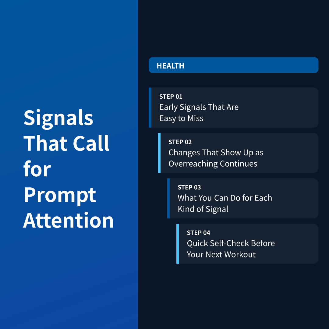 Signals That Call for Prompt Attention
