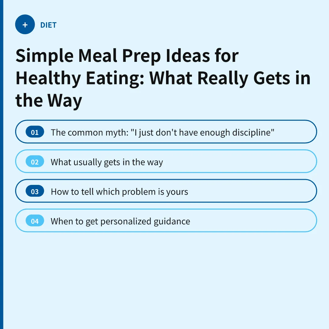 Simple Meal Prep Ideas for Healthy Eating: What Really Gets in the Way - simple meal prep ideas for healthy eating
