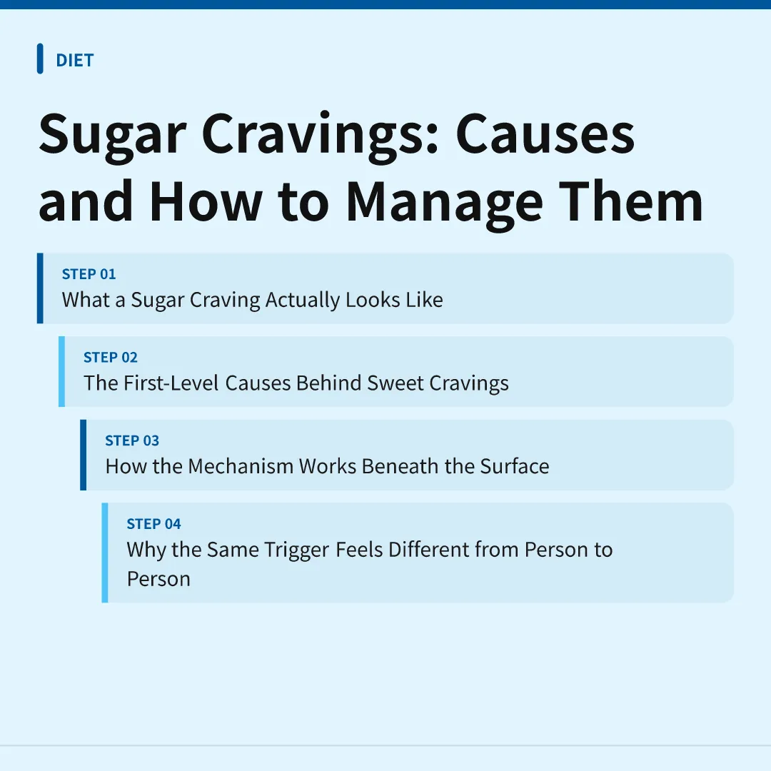 Sugar Cravings: Causes and How to Manage Them - sugar cravings causes and how to manage them