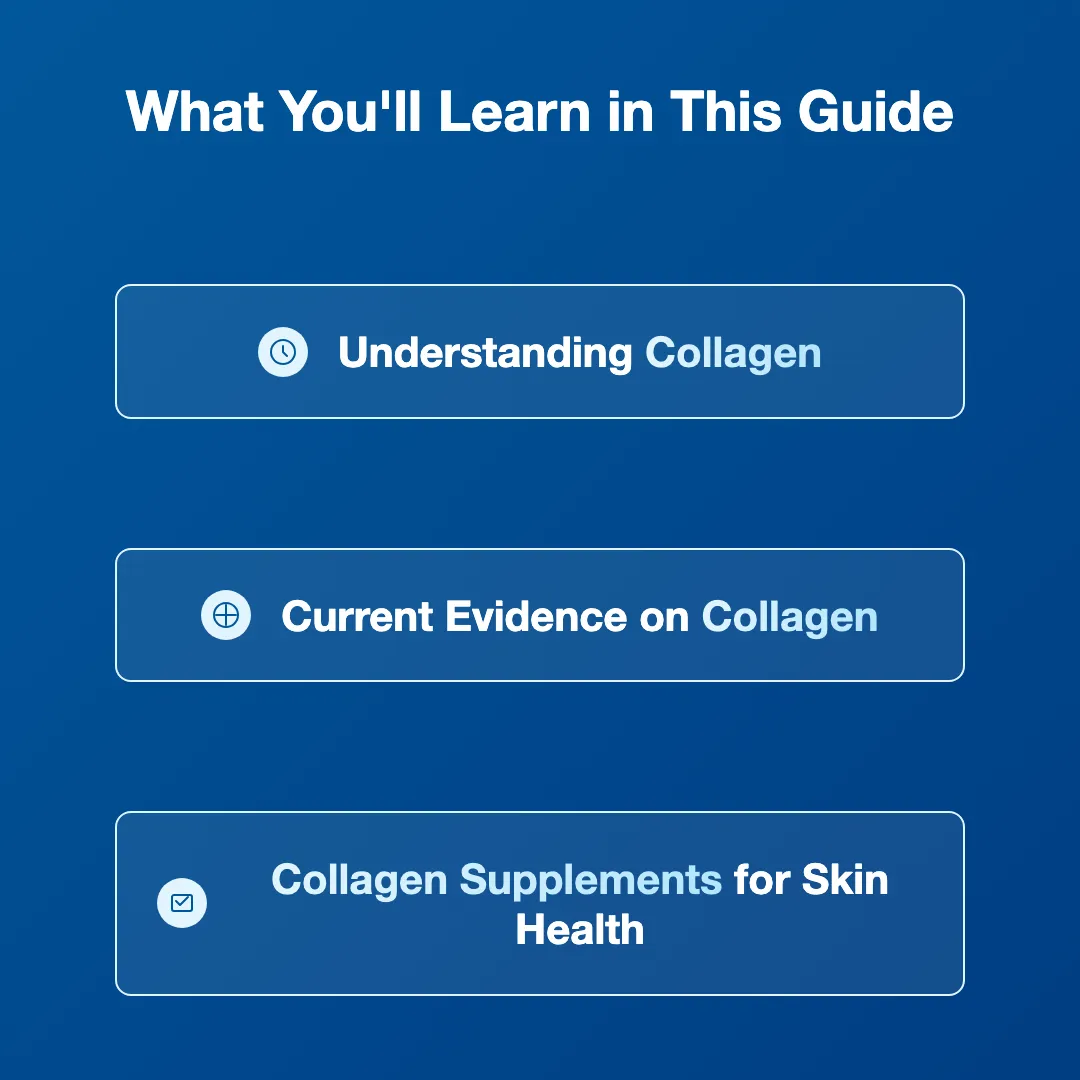 What You'll Learn in This Guide - collagen supplements for skin health