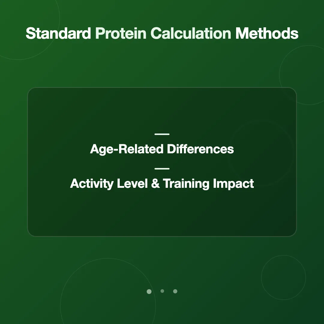 Standard Protein Calculation Methods - protein needs by body weight