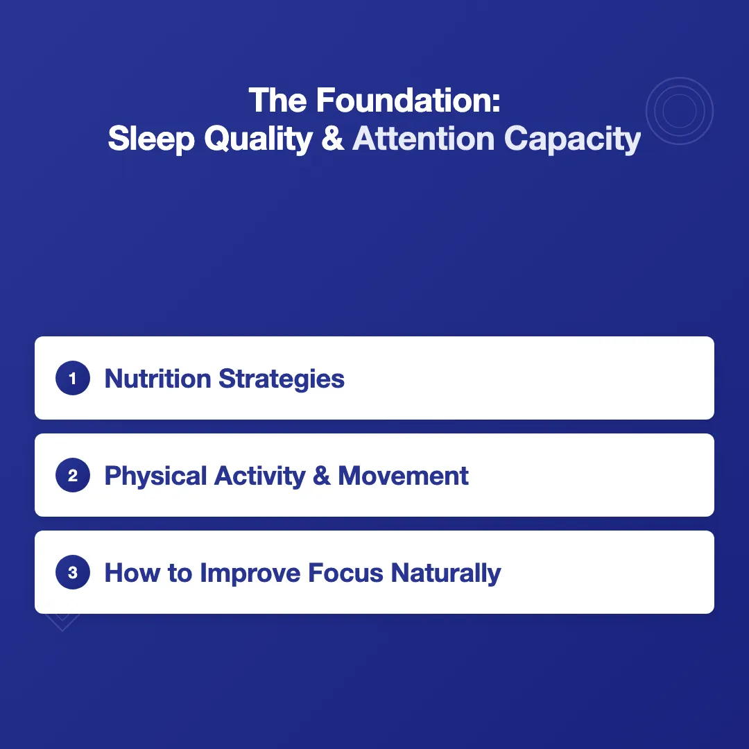 The Foundation: Sleep Quality and Attention Capacity - how to improve focus naturally